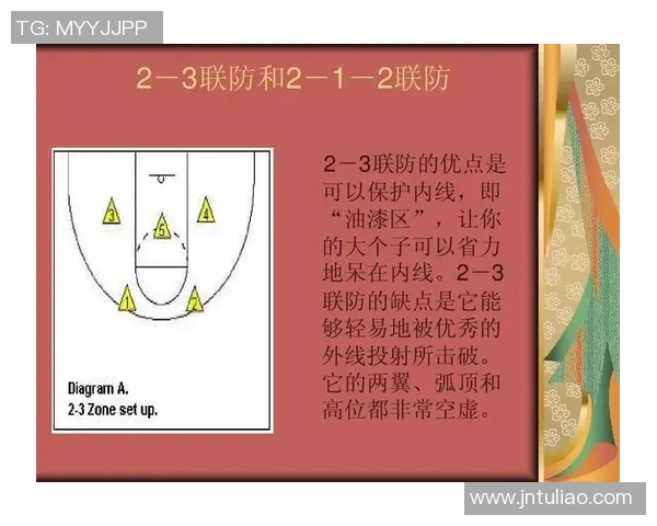 黄芳独家篮球心得分享探索技术与战术的完美结合之道