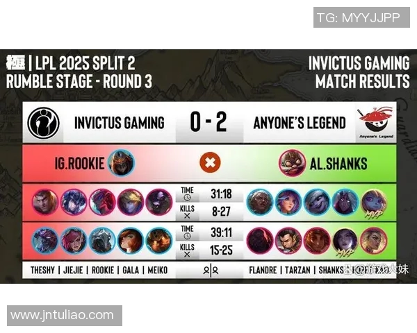 英雄联盟战队IG的节奏解析与战术深度剖析